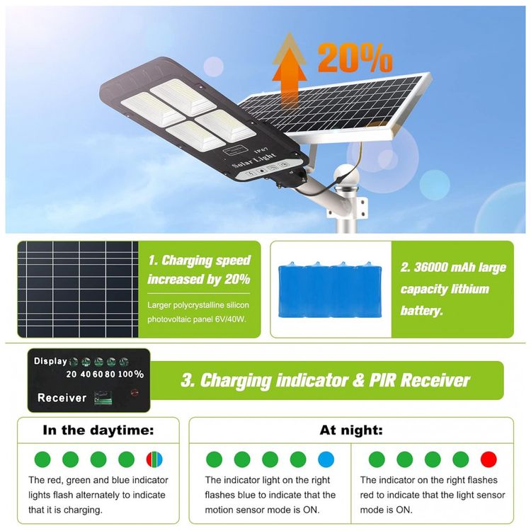 Luminaria-Solar-Externa-400W-a-Prova-d-IP67-com-Controle-foto-4
