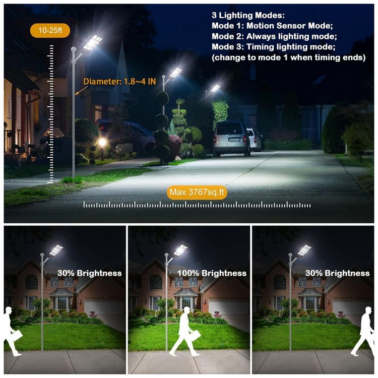 Luminaria-Solar-Externa-80000-Lumens-a-Prova-d-IP66-1000W-foto-2