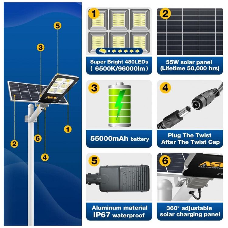 Luminaria-Externa-96000-Lumens-550W-com-Controle-Remoto-foto-5