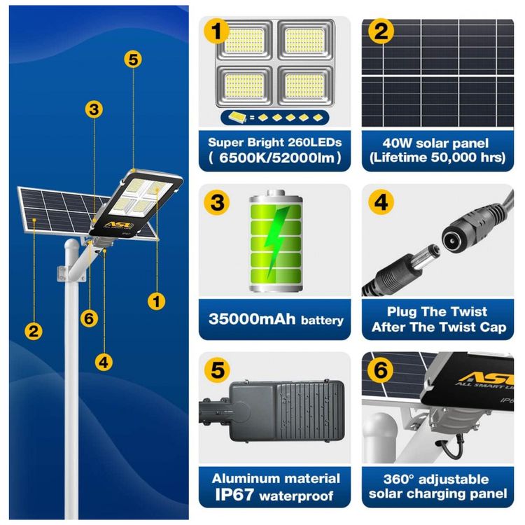 Luminaria-Externa-84000-Lumens-a-Prova-d-450W-com-Controle-foto-5