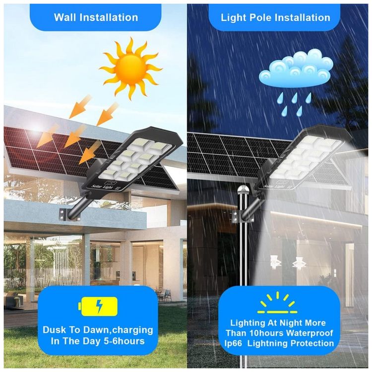 Luminaria-Solar-Externa-600W-a-Prova-d-IP66-com-Controle-foto-1