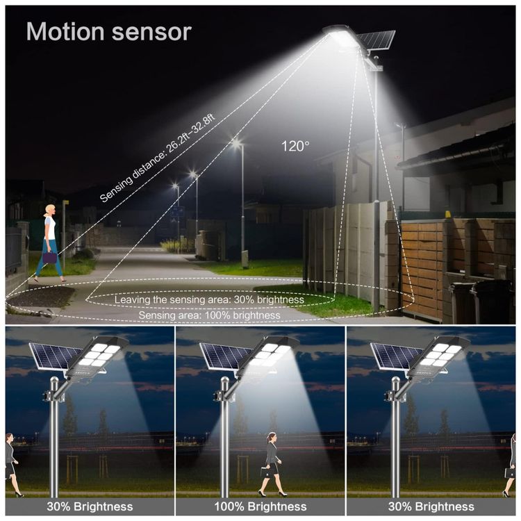 Luminaria-Solar-Externa-40000-Lumens-a-Prova-d-IP66-com-foto-4