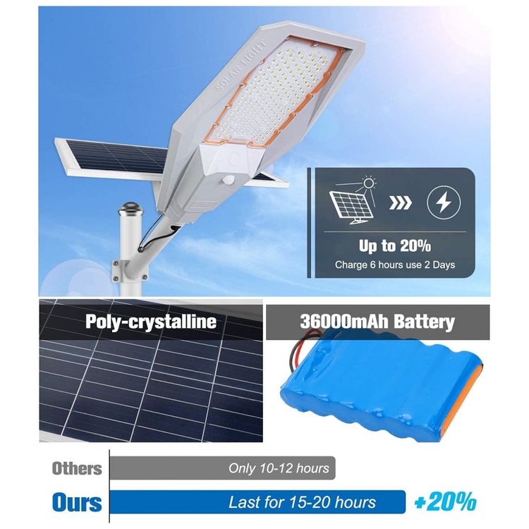 Luminaria-Solar-Externa-10000-Lumens-300-W-com-Controle-foto-3