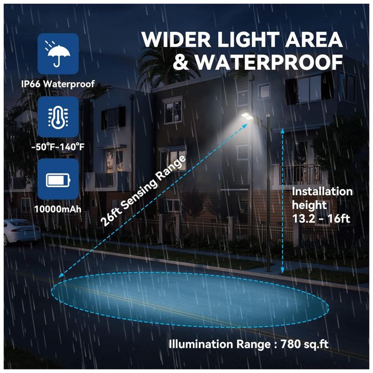 Luminaria-Solar-Externa-6000-Lumens-com-Sensor-de-Movimento-foto-3