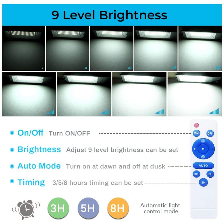 Luminaria-Solar-Externa-30000-Lumens-a-Prova-d-IP66-500W-com-foto-1