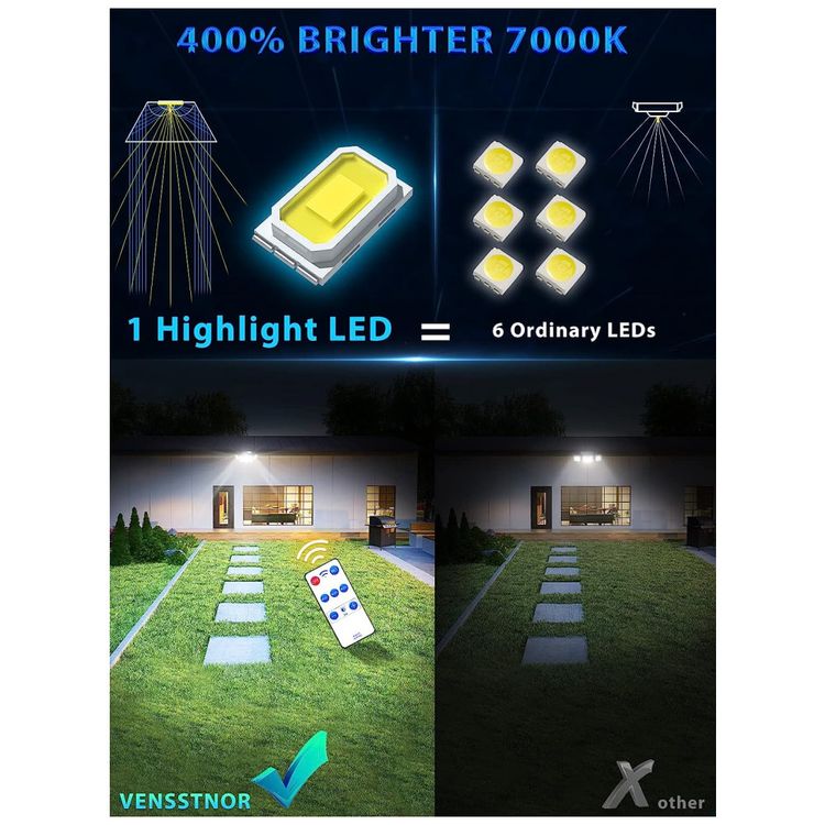 Luminaria-Tripla-Externa-3000-Lumens-com-3-Modos-de-foto-1