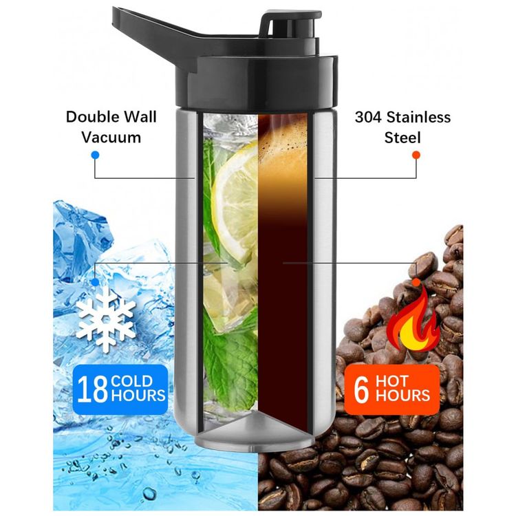 Mini-Liquidificador-Portatil-600mL-em-Aco-Inoxidavel-com-foto-3