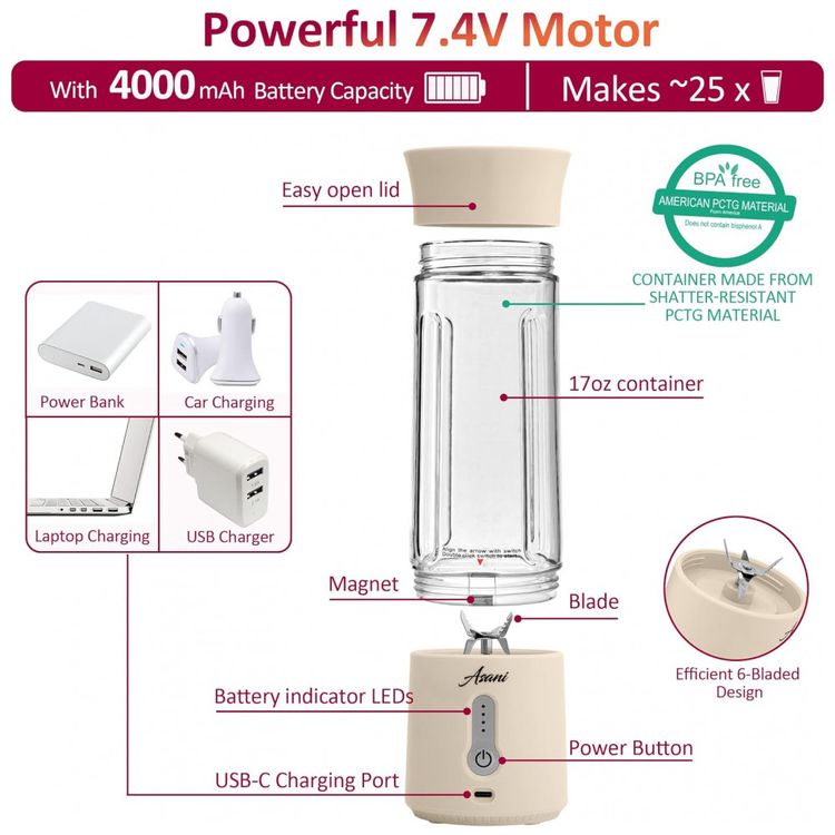 Mini-Liquidificador-Portatil-500mL-com-Carregamento-USB-foto-5