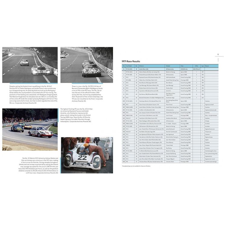 Porsche-at-Le-Mans-70-anos-Capa-Dura-em-Ingles-320-Paginas-foto-5