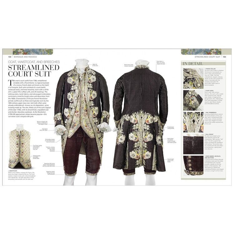 Fashion-New-Edition-O-Guia-Visual-Definitivo-Smithsonian-foto-5