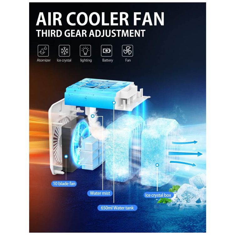 Climatizador-de-Ar-Portatil-com-USB-110v-SERDARY-12121-foto-2