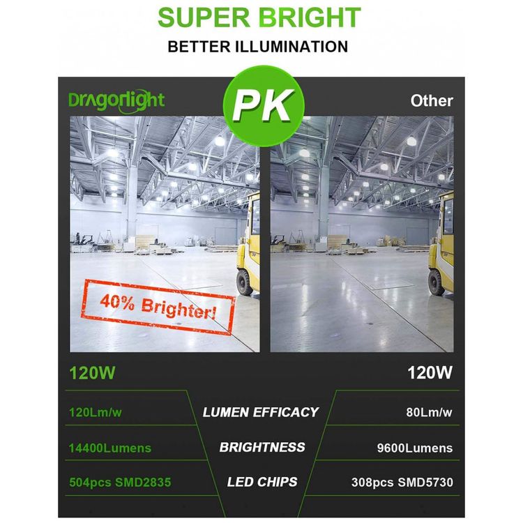 Lampada-LED-120W-14400-Lumens-5000K-Branca-com-Base-E26-foto-4