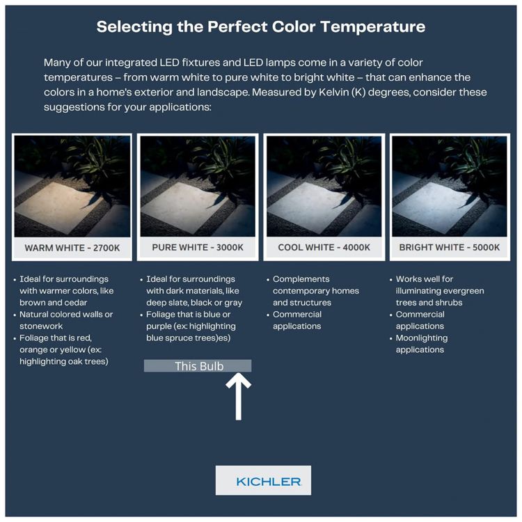 Kichler-12201-Lightning-Bulb-Professional-Series-Collection-foto-5