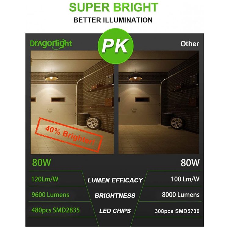 Lampada-LED-80W-Base-E26-E39-3000K-9600-Lumens-de-Potencia-foto-4