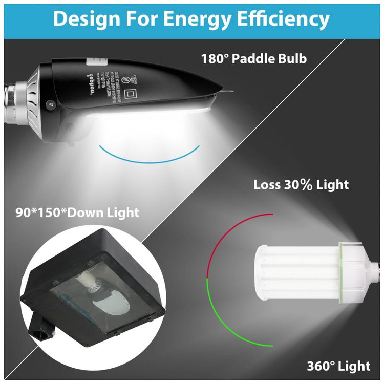 Lampada-LED-Rotativa-115W-Base-E39-5000K-15500-Lumens-1-foto-4