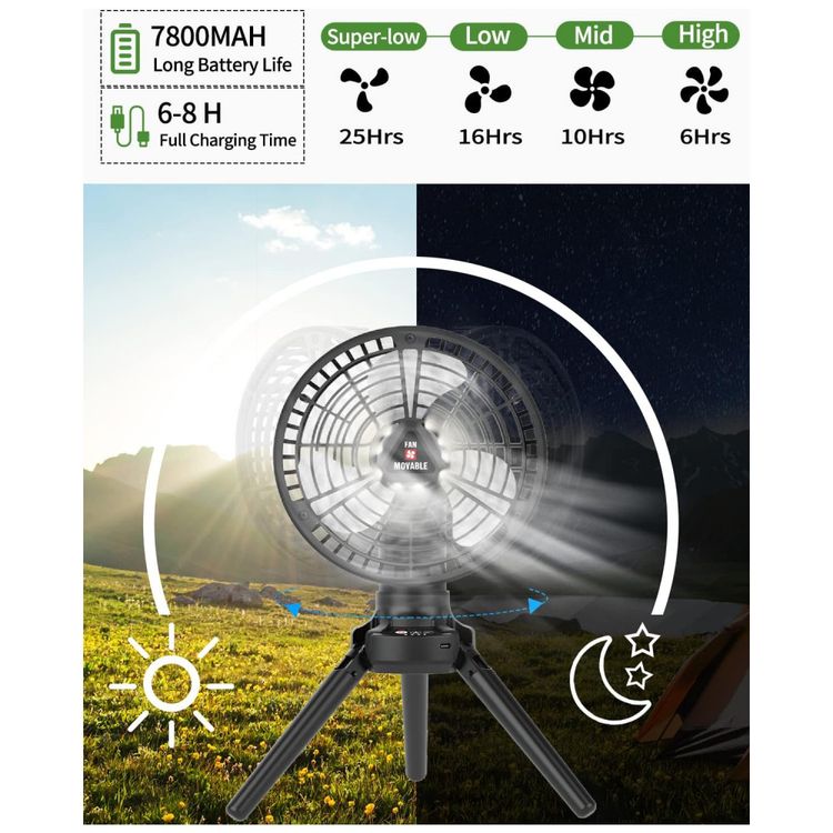 Ventilador-de-Mesa-com-4-Velocidades-e-Tripe-110v-UN-foto-5