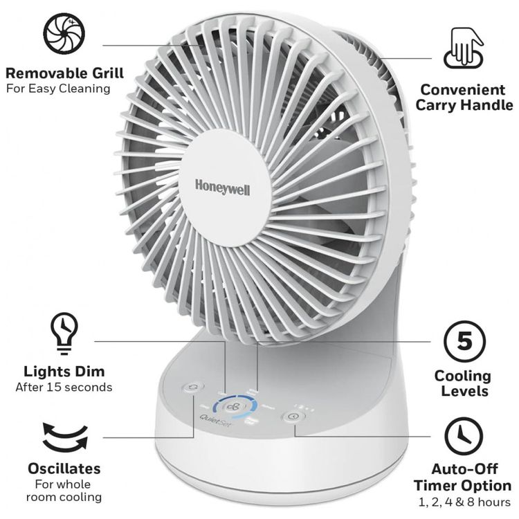 Ventilador-de-Mesa-Silencioso-e-com-5-Niveis-de-Potencia-foto-3
