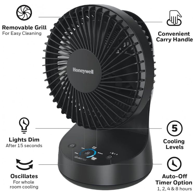 Ventilador-de-Mesa-Silencioso-e-com-5-Niveis-de-Potencia-foto-3