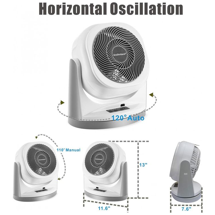 Ventilador-de-Piso-Inteligente-com-Controle-de-Voz-Alexa-foto-5
