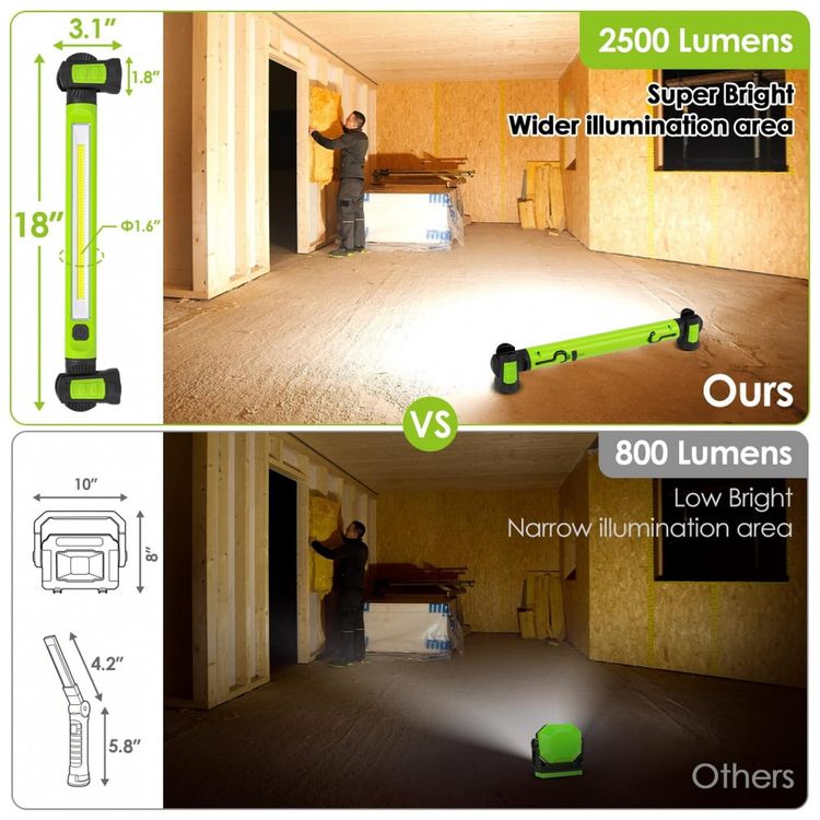 Luz-de-trabalho-LED-20W-2500LM-Magnetica-Recarregavel-USB-foto-1