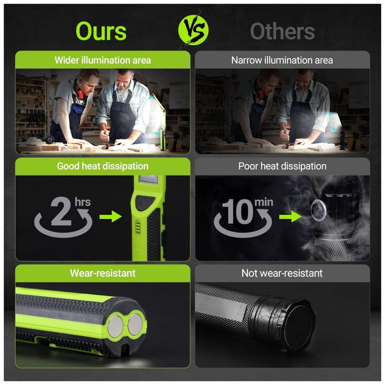 Luz-de-trabalho-LED-27W-1500-Lumens-com-3-Bases-Magneticas-foto-3