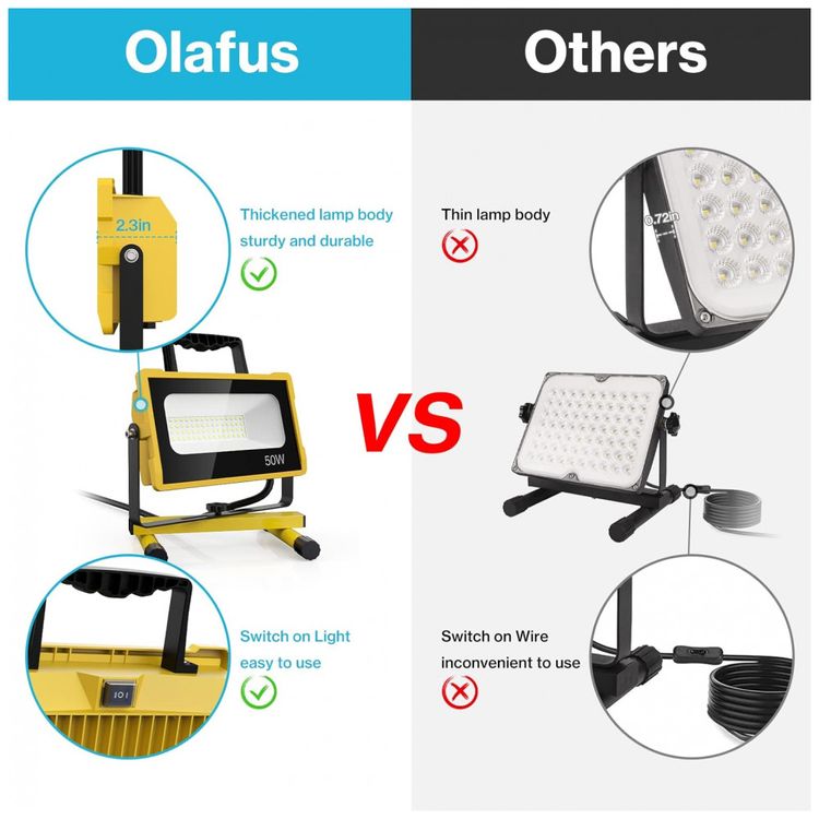 Lanterna-Luz-de-Trabalho-LED-Portatil-com-Fio-e-5000-Lumens-foto-3