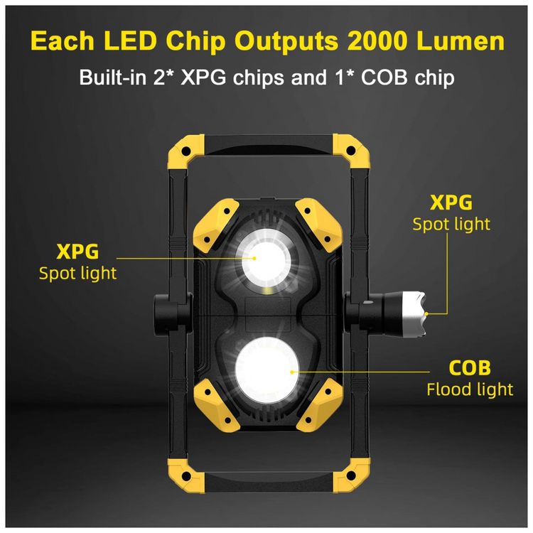Kanterna-Luz-de-Trabalho-LED-Portatil-L-Recarregavel-com-foto-1