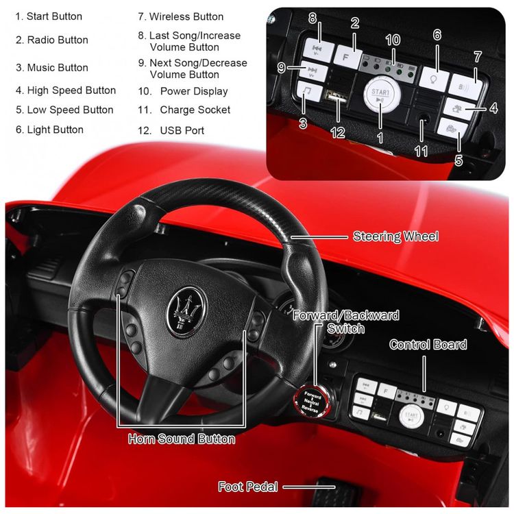 Carro-Eletrico-Infantil-a-Bateria-12V-e-1-Assento-com-3-foto-3