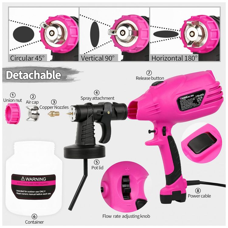 Pistola-de-Pintura-Pulverizadora-1L-com-5-Tamanhos-de-foto-2