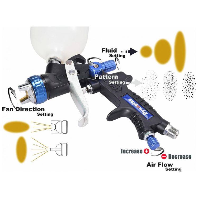 Pistola-de-Pintura-Pulverizadora-600mL-em-Aco-Inoxidavel-foto-3