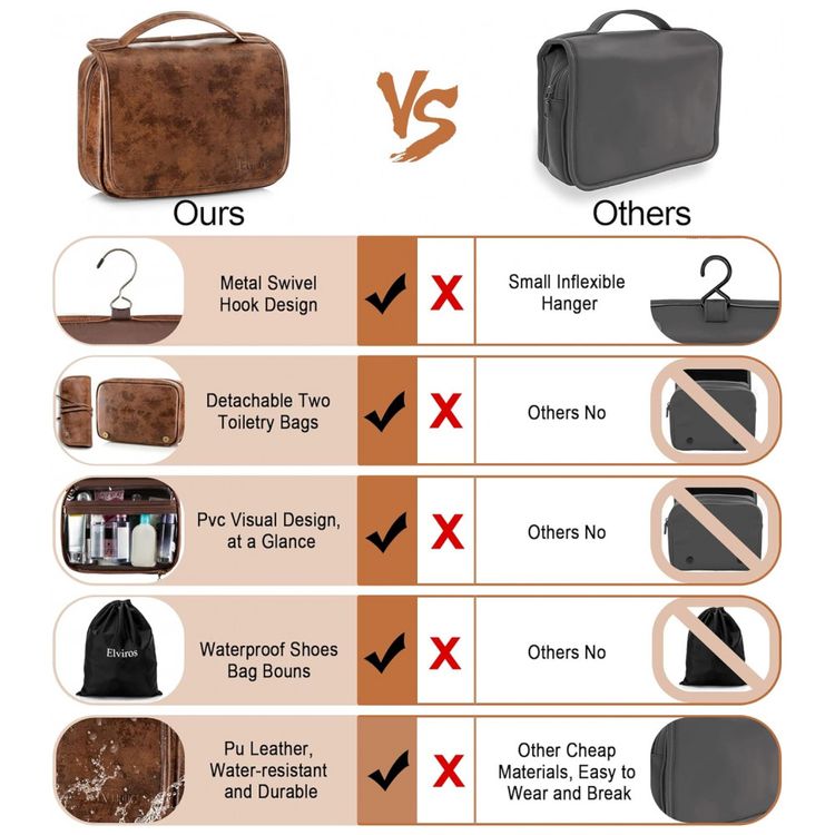 Necessaire-Masculina-de-Couro-3-em-1-ELVIROS-Marrom-foto-4