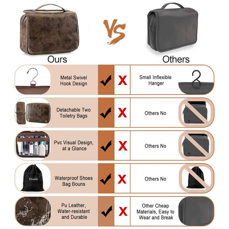 Necessaire-Masculina-de-Couro-3-em-1-ELVIROS-Marrom-foto-3