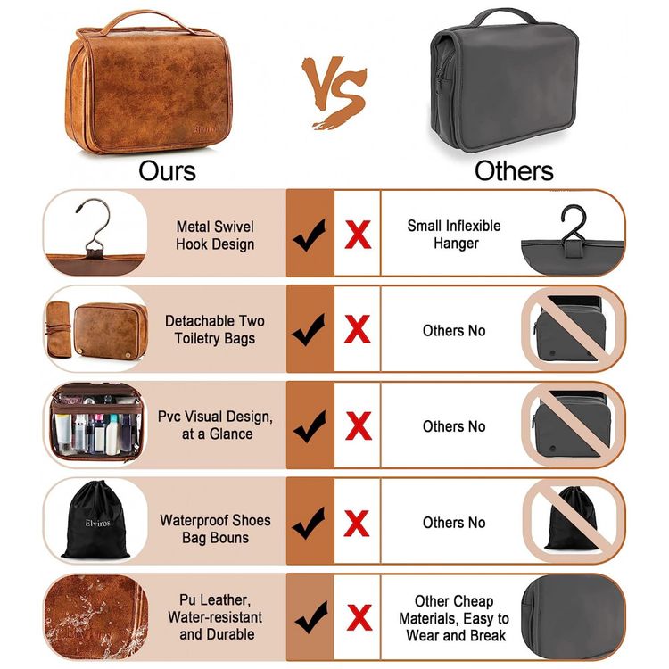 Necessaire-Masculina-de-Couro-3-em-1-ELVIROS-Marrom-foto-4