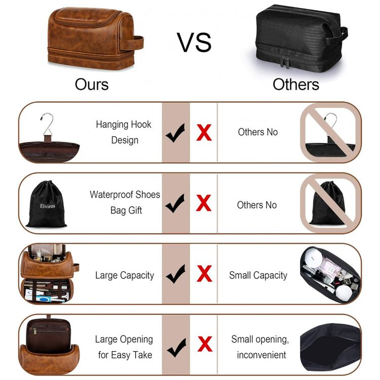 Necessaire-Masculina-de-Couro-ELVIROS-Marrom-foto-3