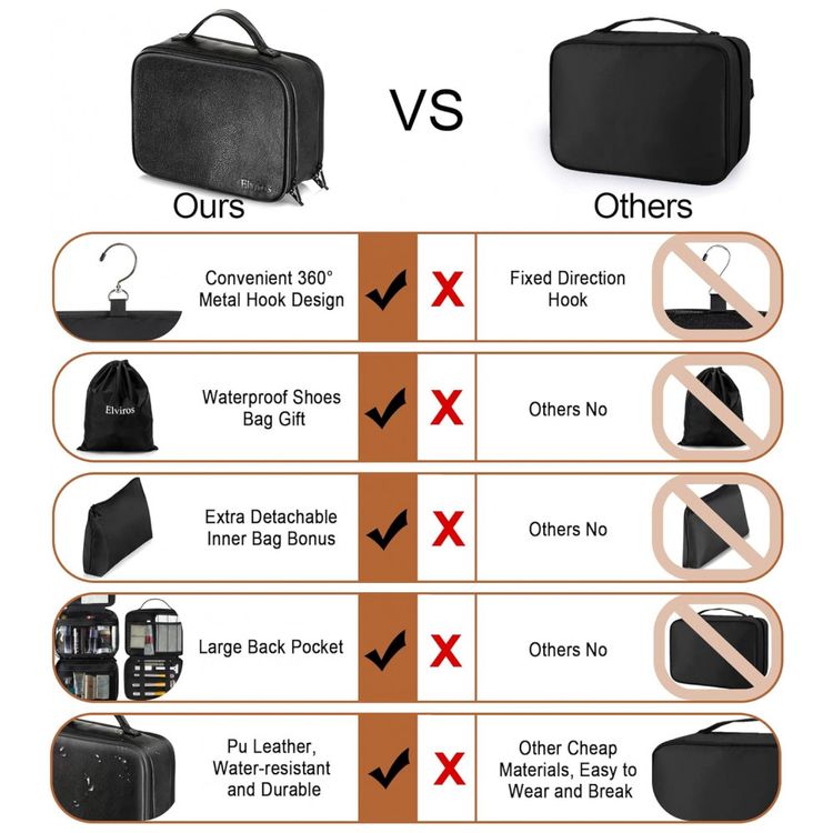 Necessaire-Masculina-de-Couro-ELVIROS-Marrom-Escuro-foto-4