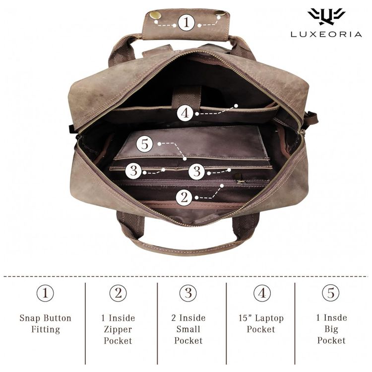 Mochila-Masculina-Retro-para-Laptop-de-Couro-LUXEORIA-foto-2