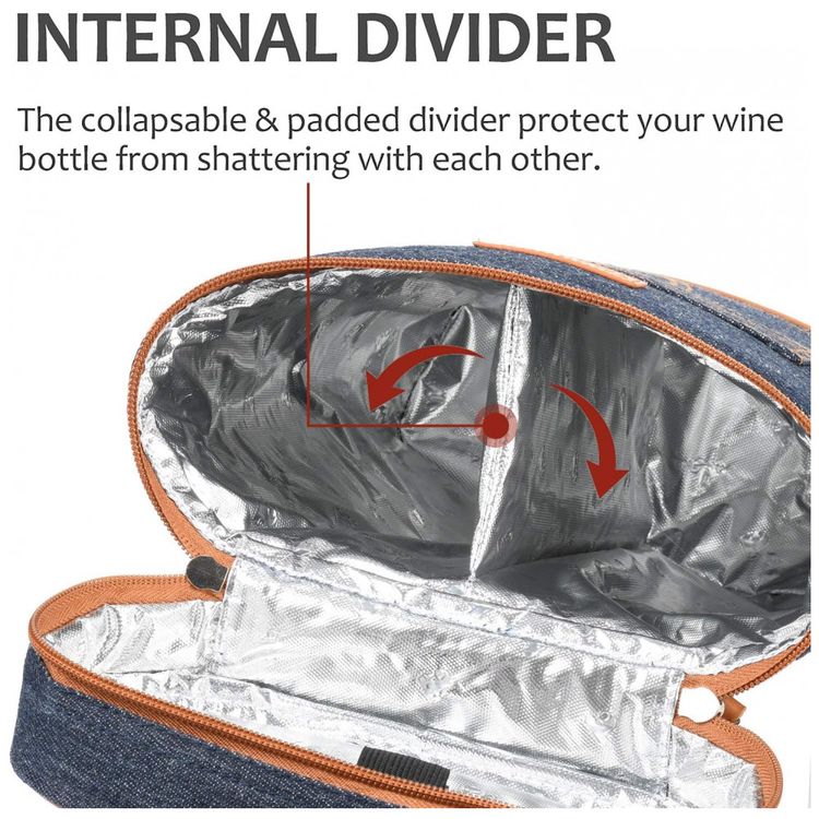 Bolsa-Termica-Para-Transporte-de-Vinhos-Tirrinia-ate-4-foto-2