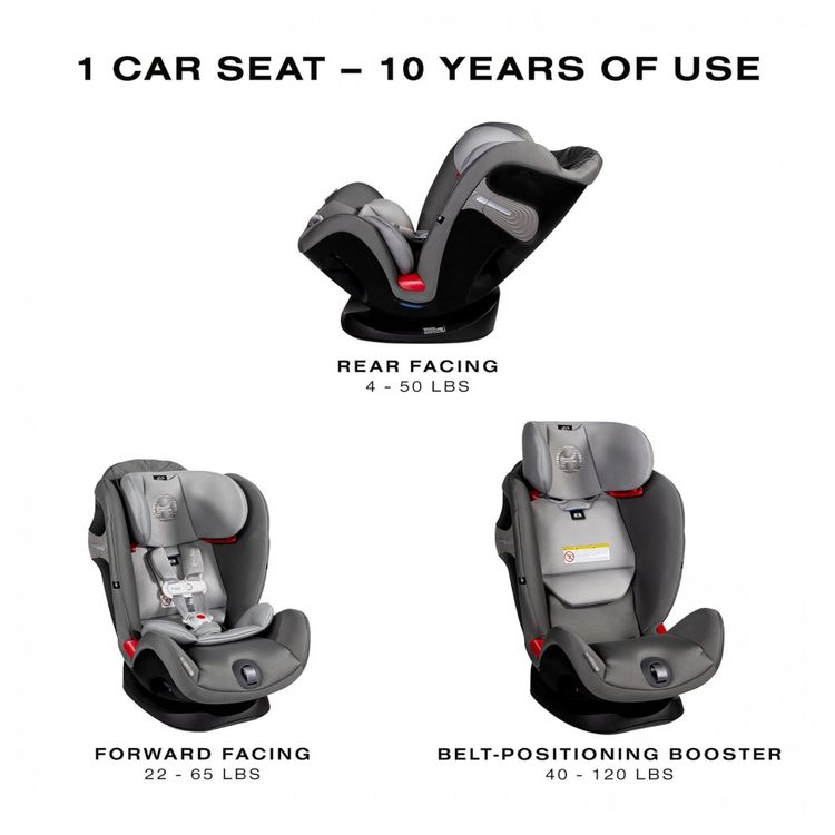 Cadeira-de-Bebe-para-Carro-Cybex-Gold-Eternis-Tudo-em-Um-com-foto-1