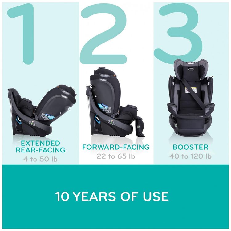 Cadeira-de-Bebe-para-Carro-Evenflo-com-Base-Rotativa-foto-2