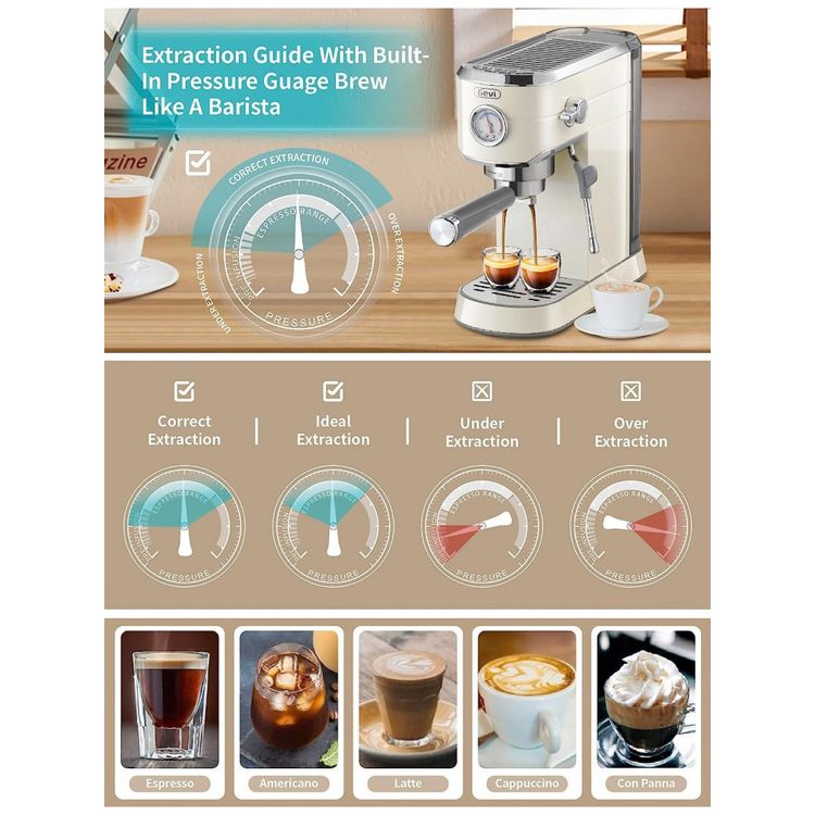 Maquina-de-Cafe-Expresso-20-Bar-Gevi-Tanque-de-agua-1L-com-foto-2