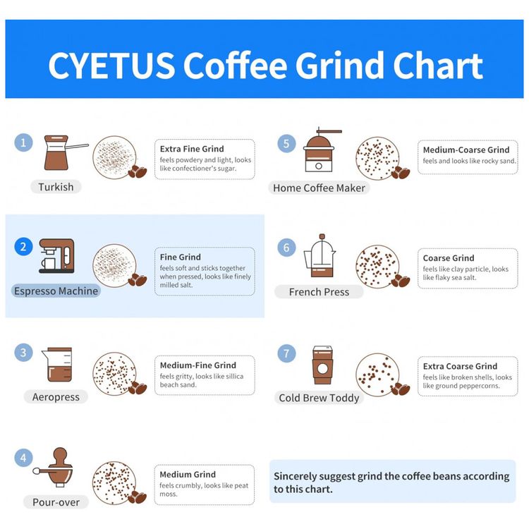 Maquina-de-Cafe-Expresso-15-Bar-CYETUS-com-Moedor-de-Cafe-e-foto-3