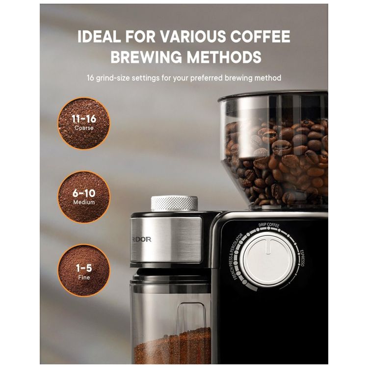 Moedor-de-Cafe-Eletrico-Portatil-SHARDOR-com-16-Niveis-de-foto-2