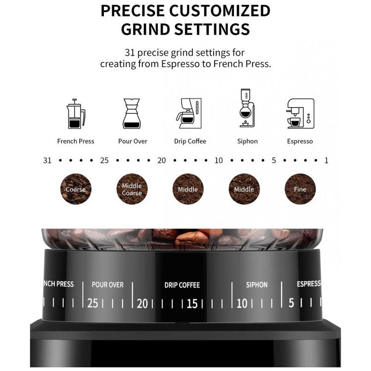 Moedor-de-Cafe-Eletrico-Profissional-SHARDOR-cm-31-Niveis-de-foto-1
