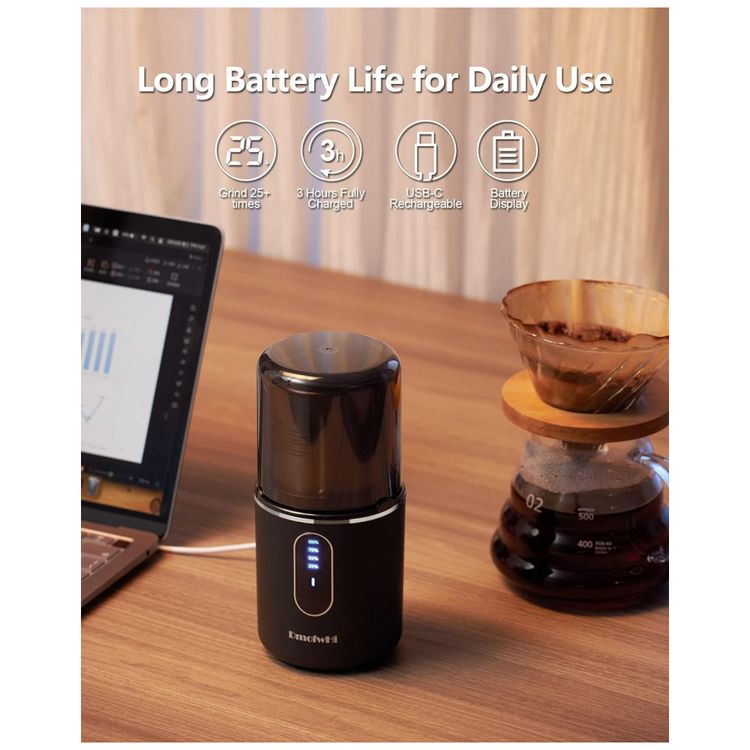 Moedor-de-Cafe-Eletrico-Portatil-DmofwHi-Recarregavel-USB-em-foto-3
