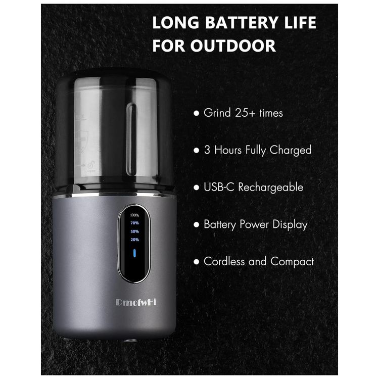 Moedor-de-Cafe-Eletrico-Portatil-DmofwHi-Recarregavel-USB-em-foto-3