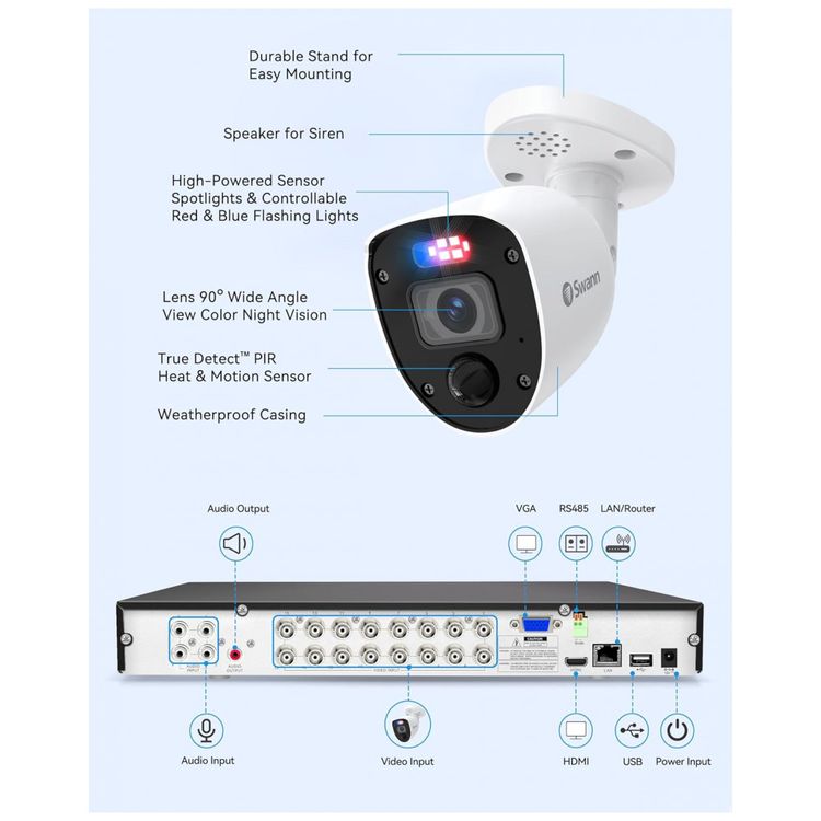 Sistema-de-Camera-de-Seguranca-Swann-Home-12-Cameras-16-foto-4