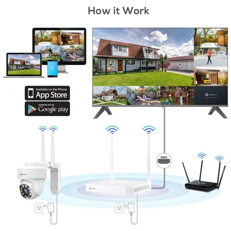 Sistema-de-Camera-de-Seguranca-sem-Fio-2K-Wi-Fi-Kittyhokcom-foto-4
