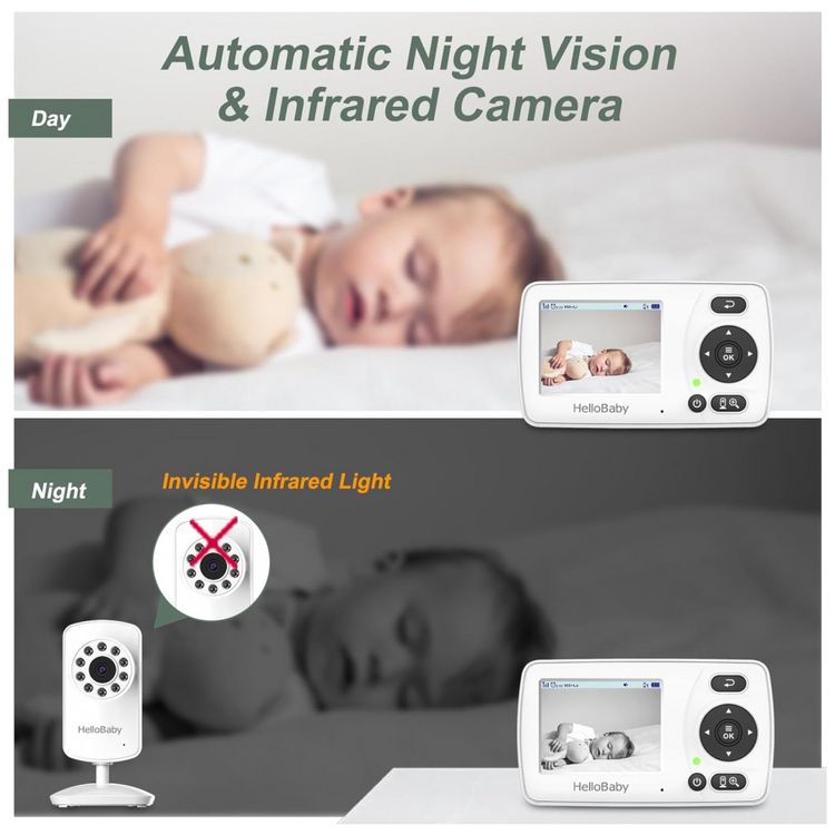 Baba-Eletronica-HelloBaby-com-Camera-Audio-Visao-Noturna-e-foto-4