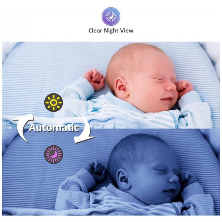 Baba-Eletronica-MoonyBaby-com-Monitor-Camera-Visao-Noturna-foto-2