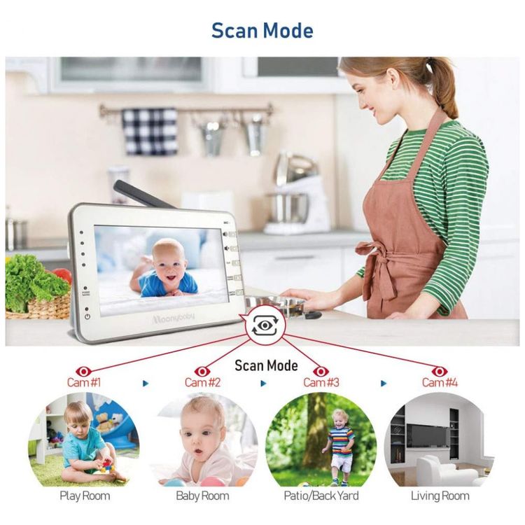 Baba-Eletronica-MoonyBaby-com-Monitor-Camera-Visao-Noturna-foto-3